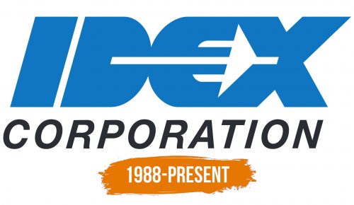 Histoire du logo de IDEX Corporation