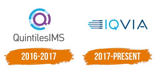 Histoire du logo de IQVIA