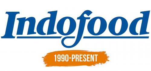 Histoire du logo de Indofood