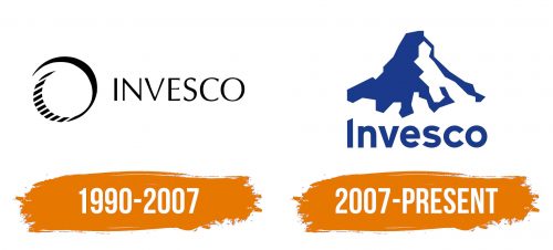 Histoire du logo de Invesco
