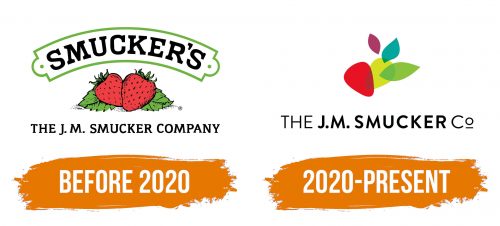 Histoire du logo de J.M. Smucker