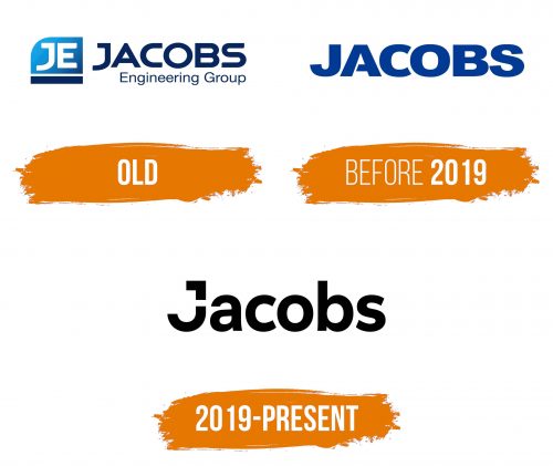 Histoire du logo de Jacobs Engineering