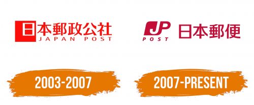 Histoire du logo de Japan Post