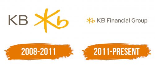 Histoire du logo de KB Financial Group