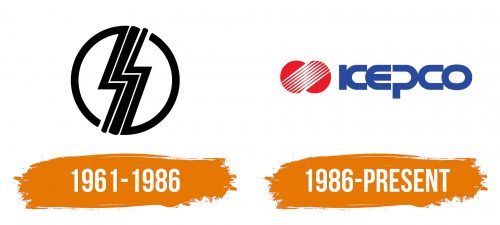 Histoire du logo de KEPCO