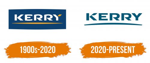 Histoire du logo de Kerry Group