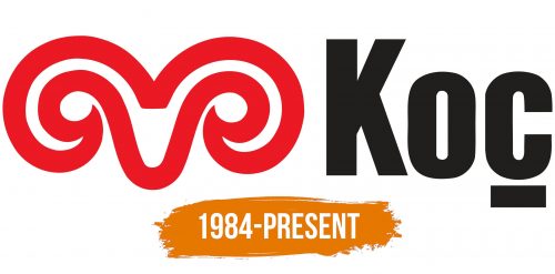 Histoire du logo de Koc Holding
