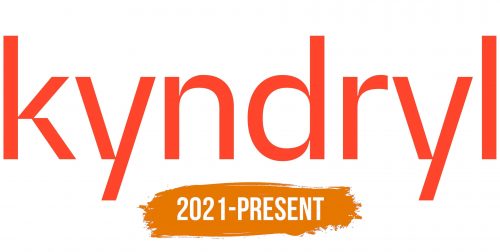 Histoire du logo de Kyndryl