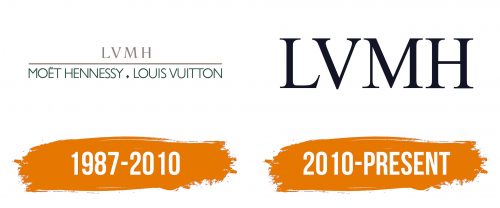 Histoire du logo de LVMH