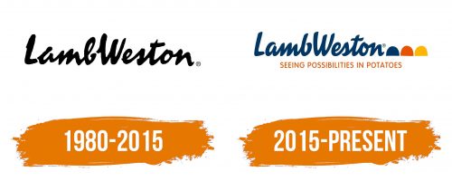 Histoire du logo de Lamb Weston