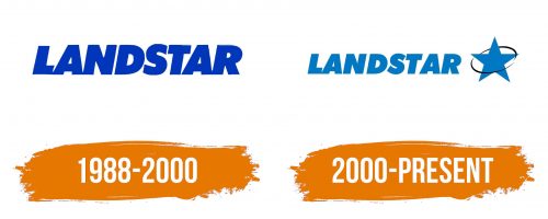 Histoire du logo de Landstar