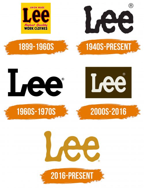 Histoire du logo de Lee
