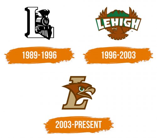 Histoire du logo de Lehigh Mountain Hawks