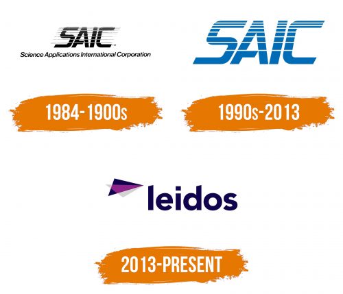 Histoire du logo de Leidos