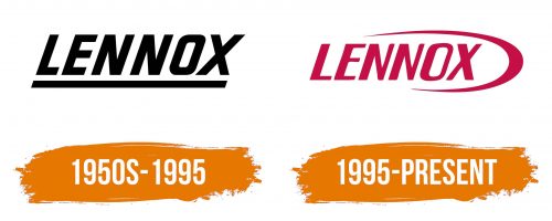 Histoire du logo de Lennox