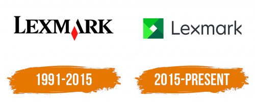 Histoire du logo de Lexmark