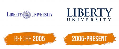 Histoire du logo de Liberty University