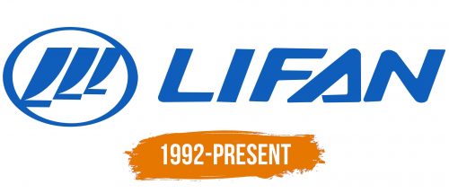 Histoire du logo de Lifan