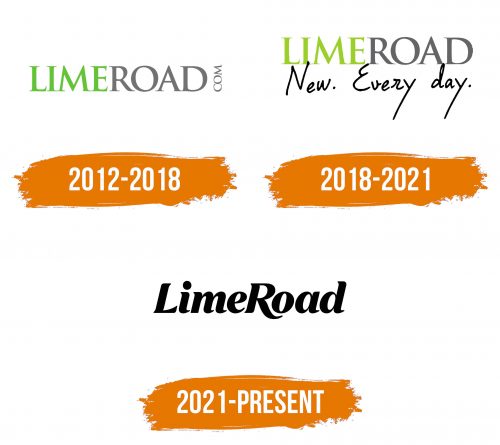 Histoire du logo de Limeroad