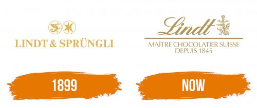 Histoire du logo de Lindt