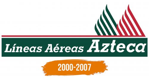 Histoire du logo de Lineas Aereas Azteca