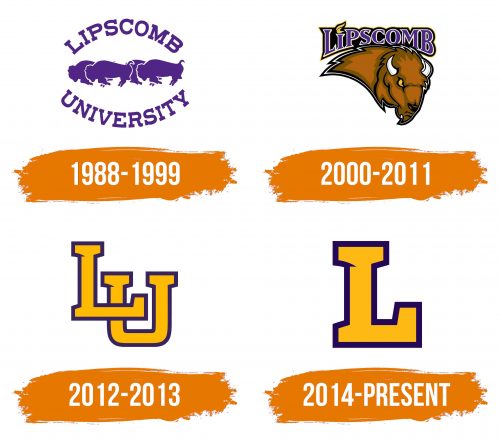 Histoire du logo de Lipscomb Bisons