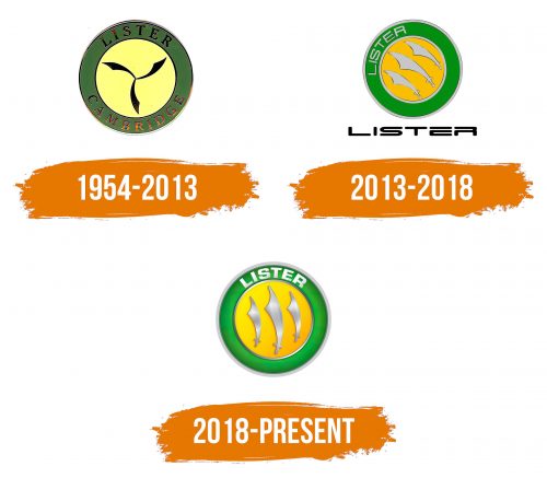 Histoire du logo de Lister Motor Company
