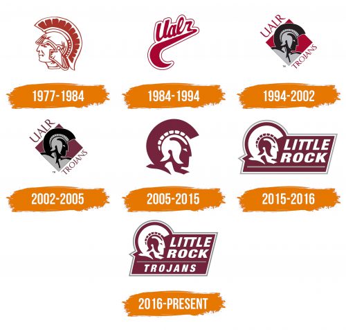 Histoire du logo de Little Rock Trojans