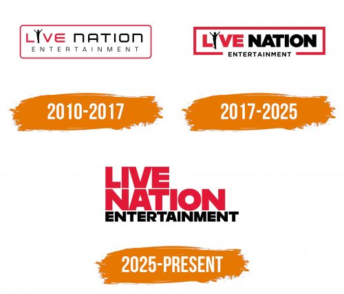 Histoire du logo de Live Nation Entertainment