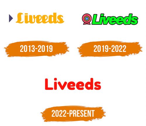 Histoire du logo de Liveeds