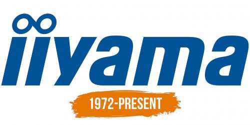 Histoire du logo de Liyama