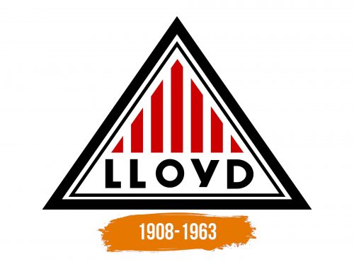 Histoire du logo de Lloyd