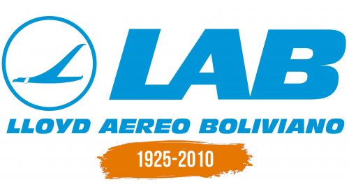 Histoire du logo de Lloyd Aereo Boliviano