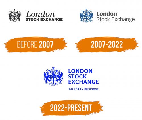 Histoire du logo de London Stock Exchange Group (LSEG)