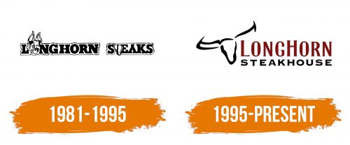 Histoire du logo de LongHorn Steakhouse