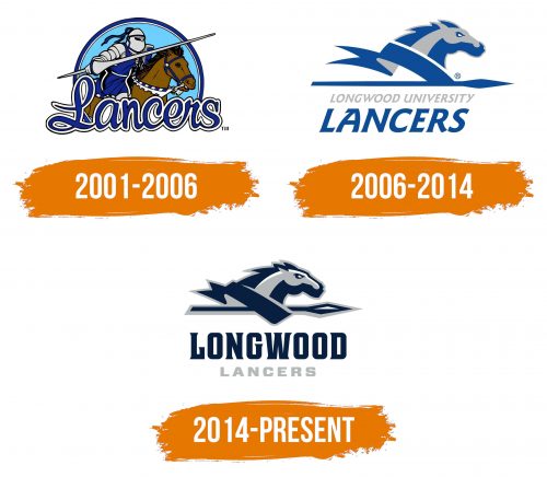 Histoire du logo de Longwood Lancers