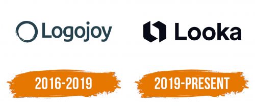 Histoire du logo de Looka