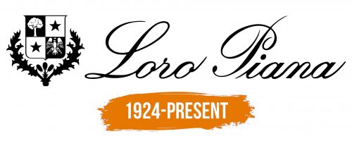 Histoire du logo de Loro Piana