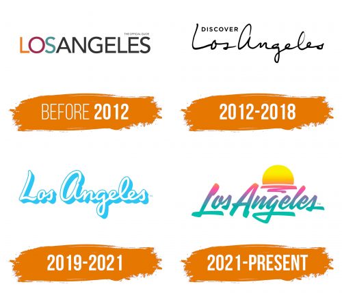 Histoire du logo de Los Angeles