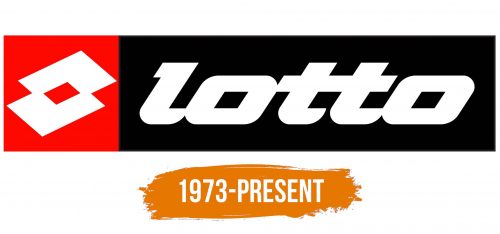 Histoire du logo de Lotto