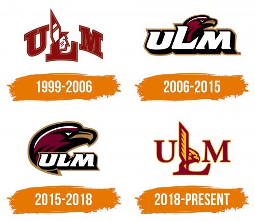 Histoire du logo de Louisiana-Monroe Warhawks