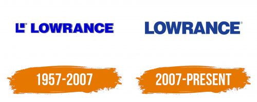 Histoire du logo de Lowrance