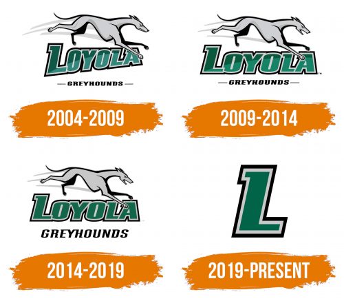 Histoire du logo de Loyola-Maryland Greyhounds