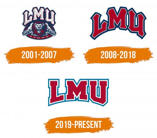 Histoire du logo de Loyola Marymount Lions