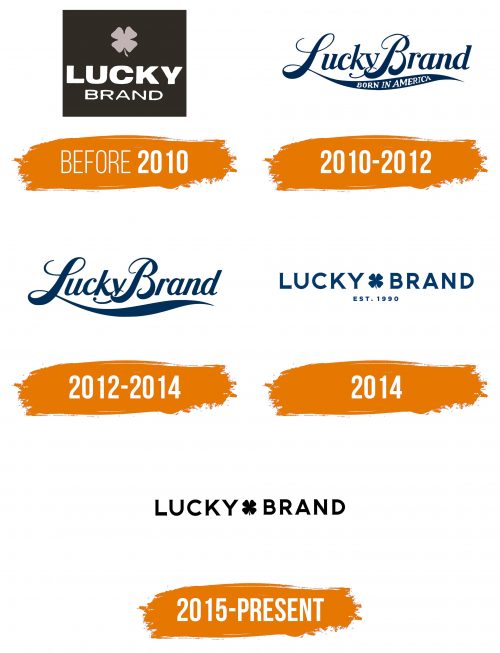 Histoire du logo de Lucky Brand