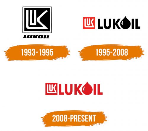 Histoire du logo de Lukoil