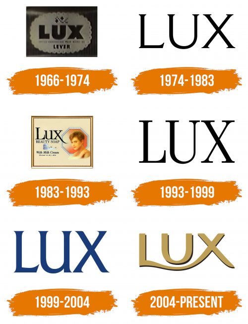 Histoire du logo de Lux