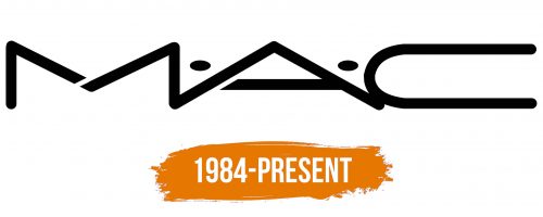 Histoire du logo de MAC Cosmetics