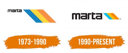 Histoire du logo de MARTA