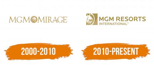 Histoire du logo de MGM Resorts